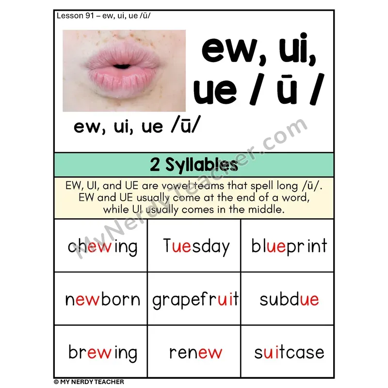 EW UI UE Vowel Teams Phonics Poster — /ū/ Two-Syllable Word List