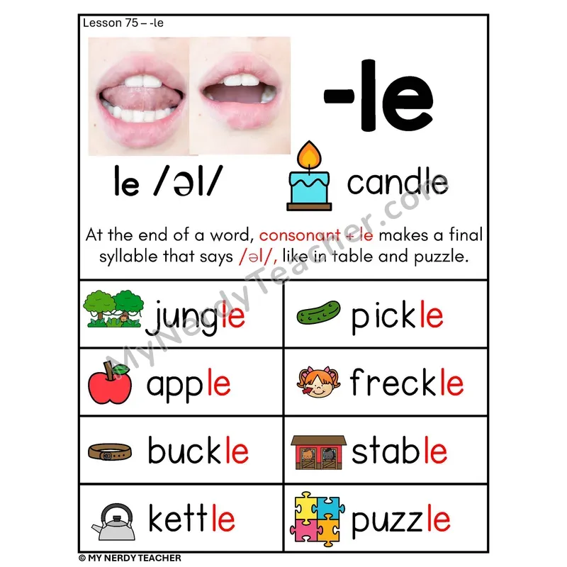 Consonant -le Syllable Phonics Poster — -le /əl/ Spelling Rule with Pictures