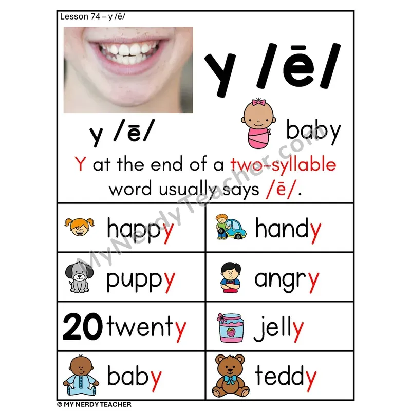 Y Says /ē/ Phonics Poster — Final y in Two-Syllable Words with Pictures