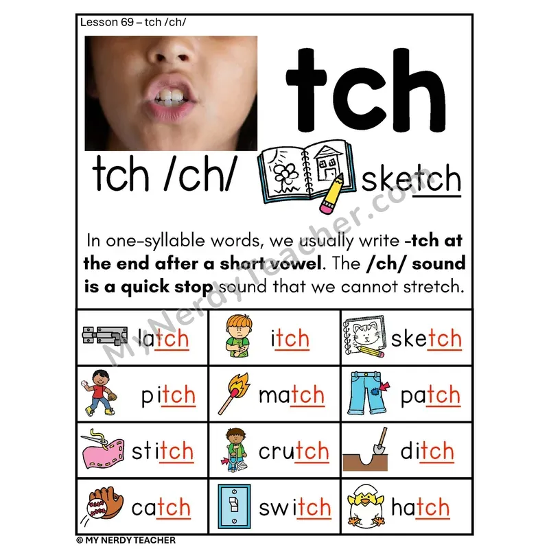 TCH Spelling Rule Phonics Poster — tch /ch/ with Pictures