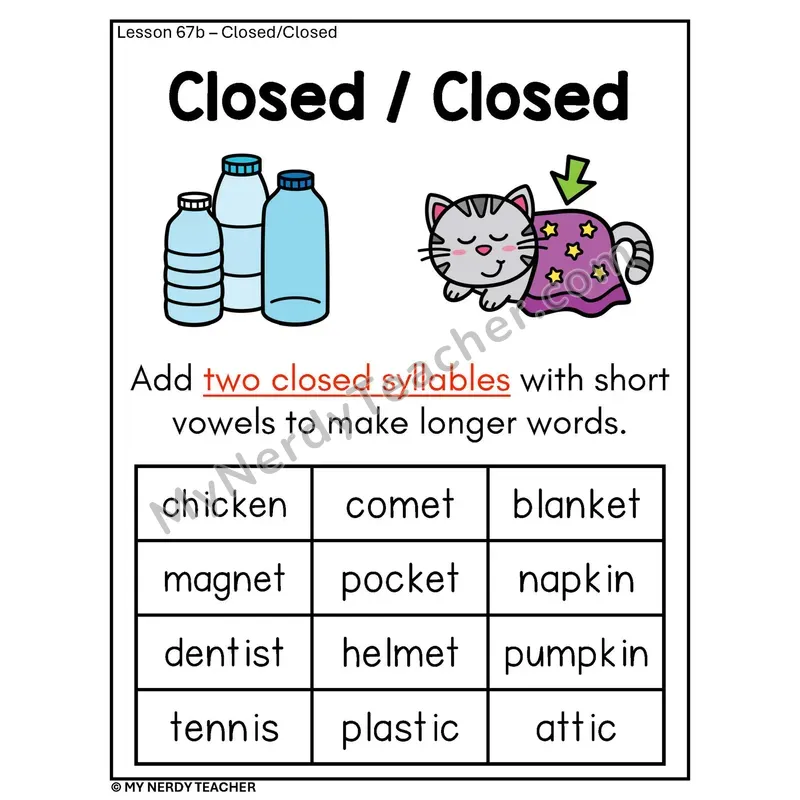 Closed/Closed Syllables Phonics Poster — Two Closed Syllable Word List
