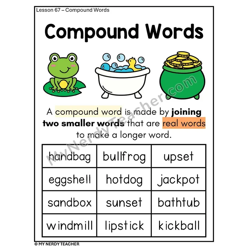 Compound Words Phonics Poster — Compound Word List with Pictures