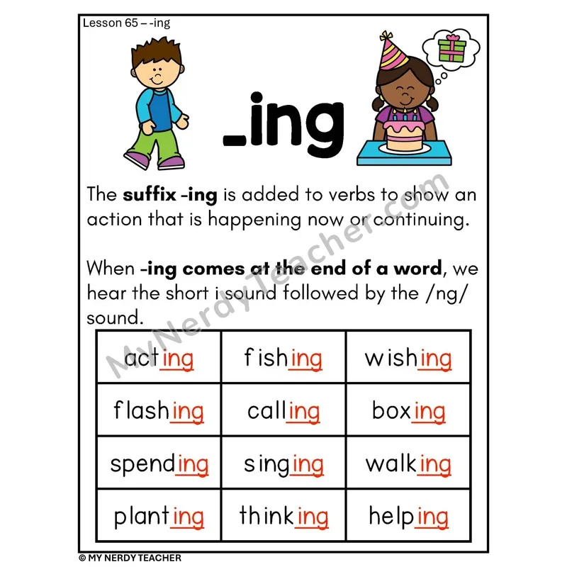 Suffix -ing Phonics Poster — Adding -ing to Verbs with Pictures
