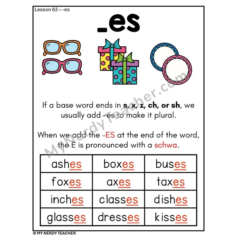 Suffix -es Phonics Poster — Adding -es to Base Words with Pictures