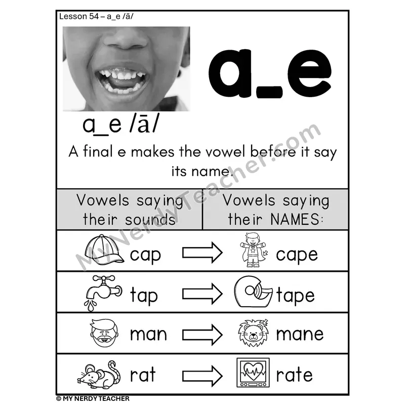 Long A Silent E Phonics Poster BW — a_e Spelling Rule with Word Pairs