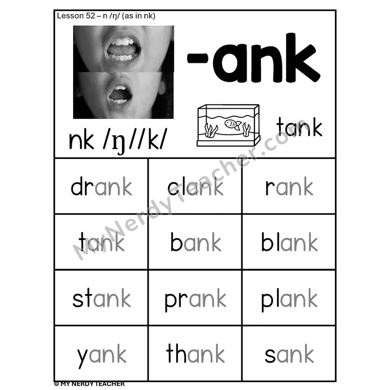 NK Spelling Pattern Phonics Poster BW — -ank Word Family
