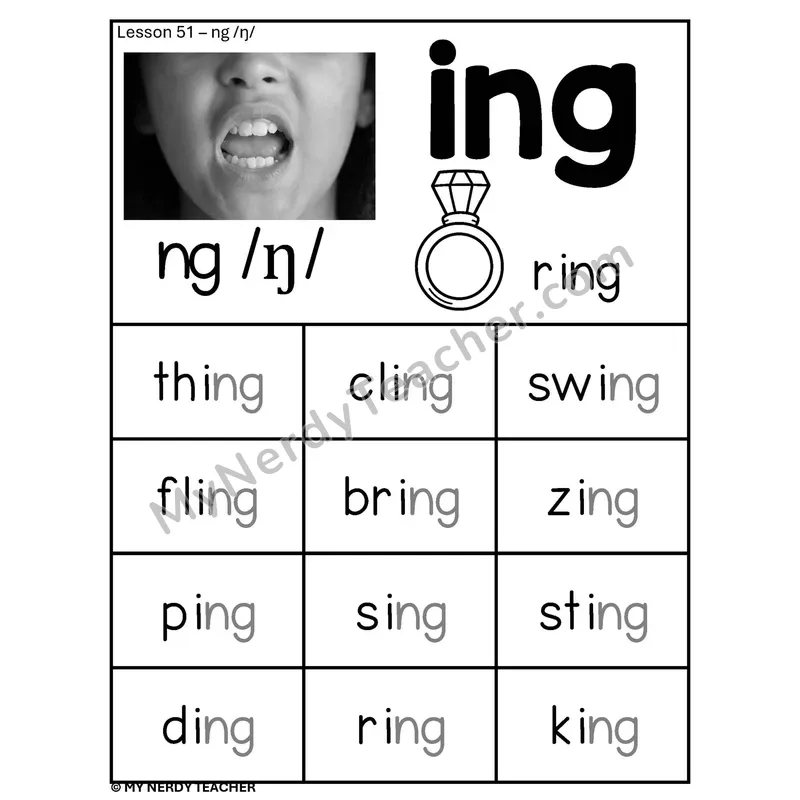 NG Spelling Pattern Phonics Poster BW — -ing Word Family
