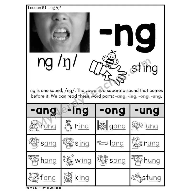 NG Word Families Phonics Poster BW — -ang, -ing, -ong, -ung with Pictures