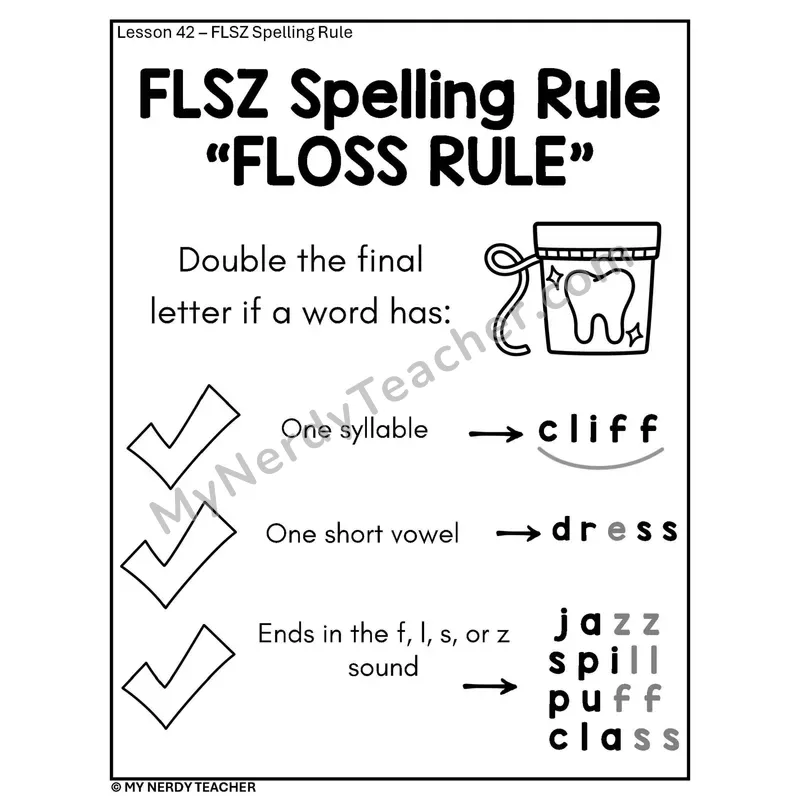 FLSZ Spelling Rule Phonics Poster BW — FLOSS Rule Visual Explanation