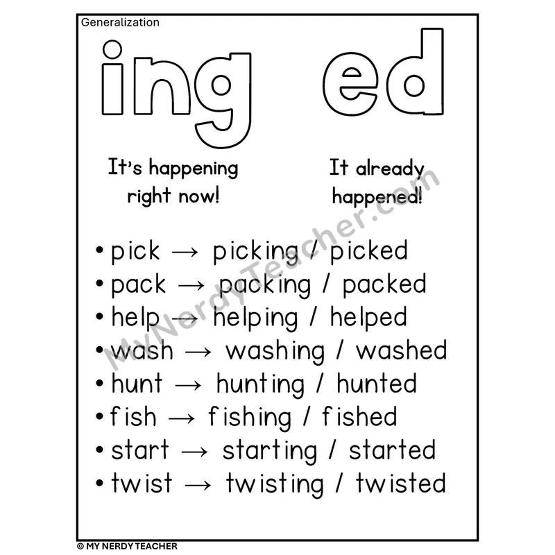 Suffixes -ing and -ed Phonics Poster BW — Adding Endings to Base Words