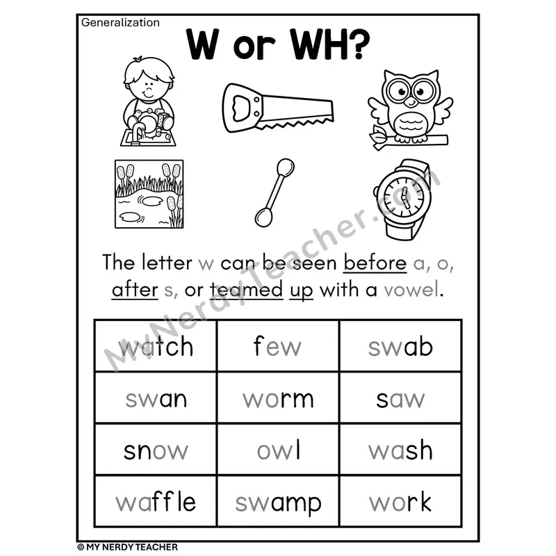 W or WH Spelling Rule Phonics Poster BW — When w Appears in Words