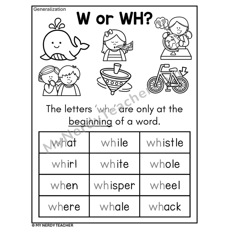 W or WH Spelling Rule Phonics Poster BW — wh- Words at the Beginning