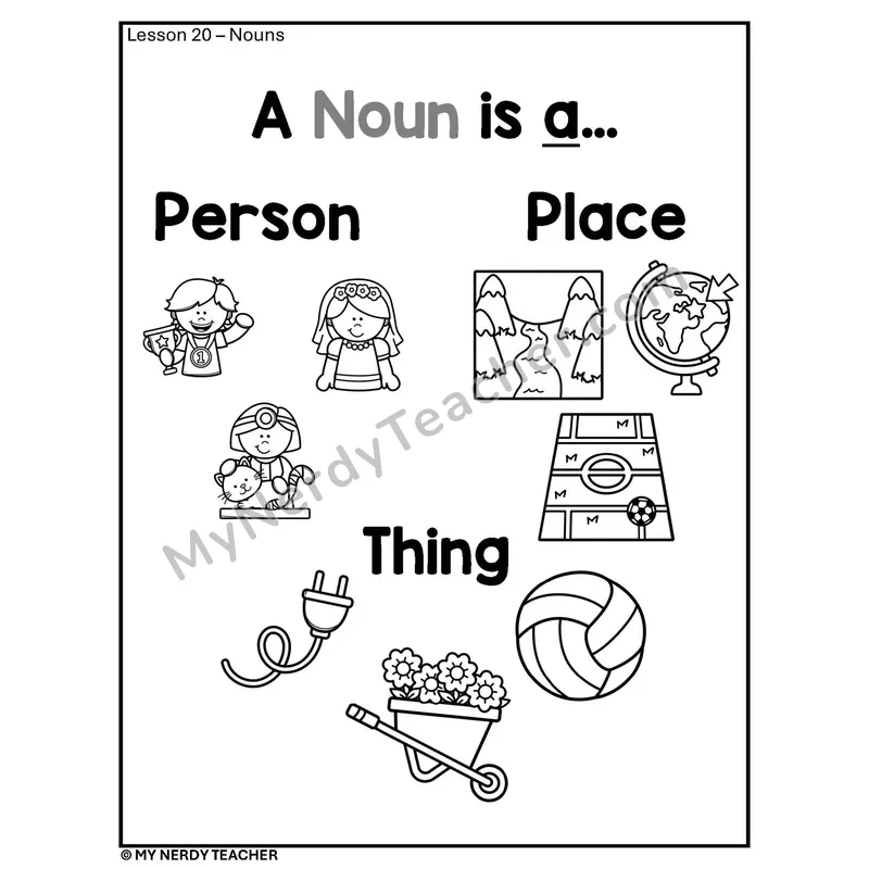 Nouns Phonics Poster BW — A Noun is a Person Place Thing with Pictures