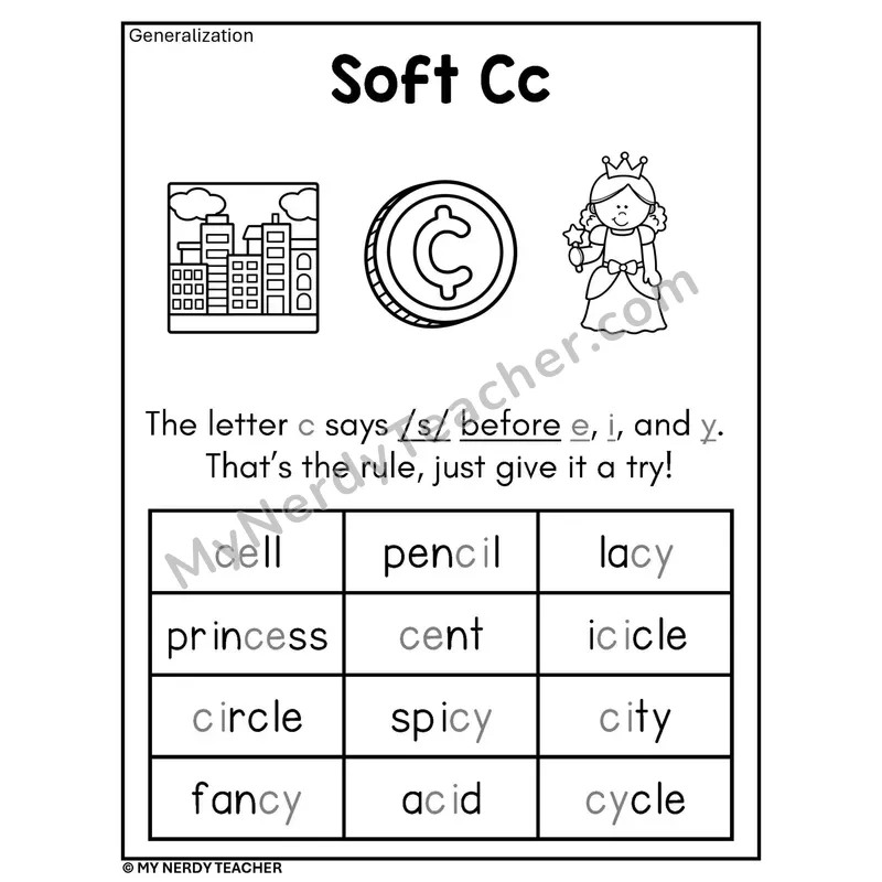 Soft C Spelling Rule Phonics Poster BW — c Says /s/ Before e, i, y