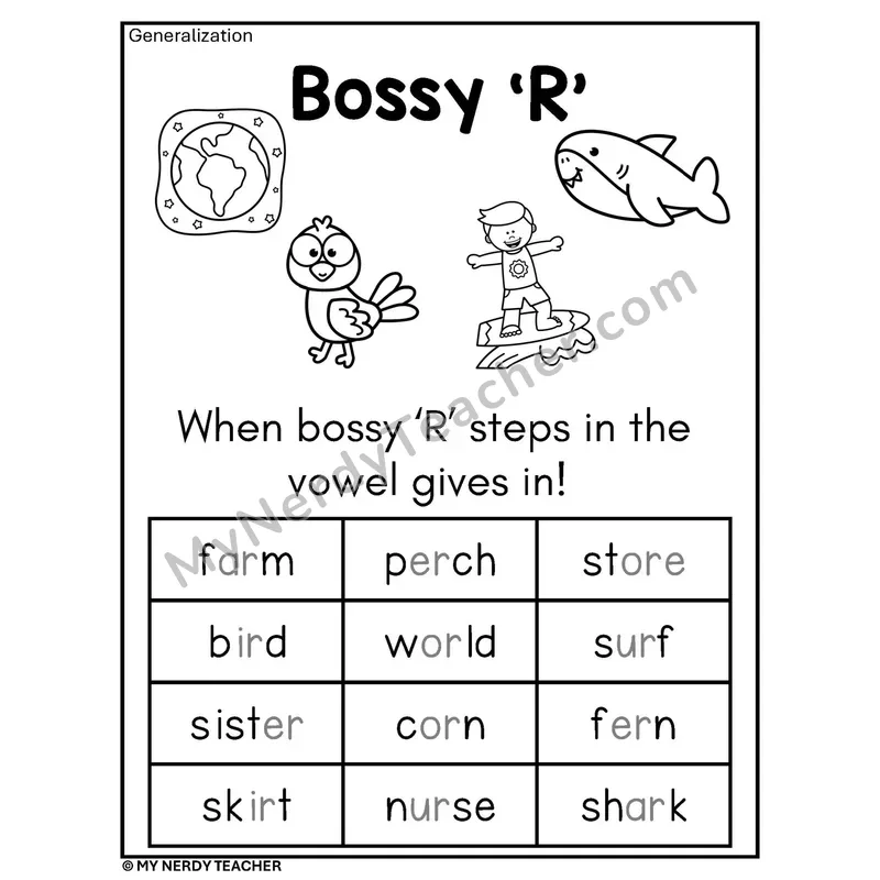 R-Controlled Vowels Phonics Poster BW — Bossy R Spelling Rule