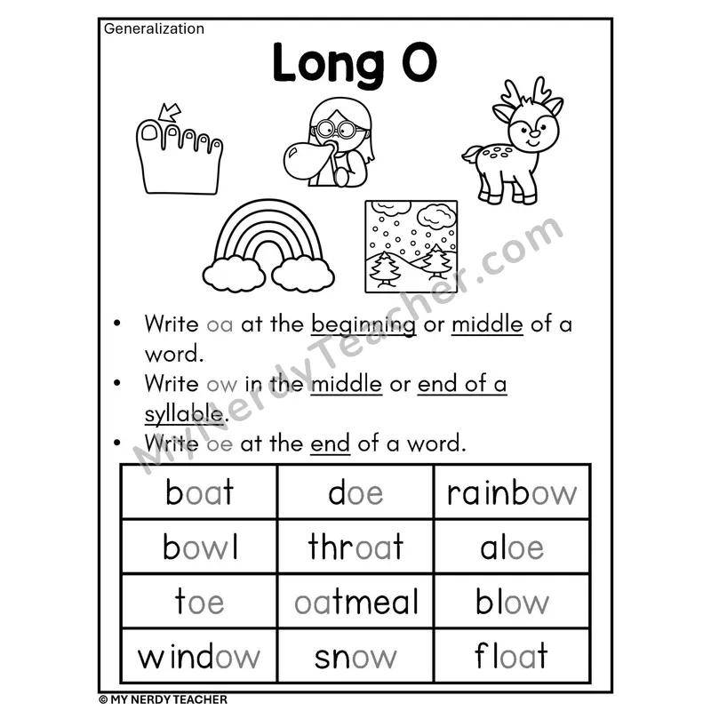 Long O Vowel Teams Spelling Rule Phonics Poster BW — oa, ow, oe