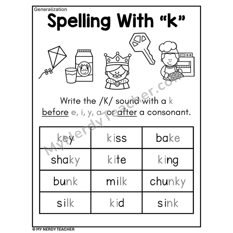 Spelling With K Phonics Poster BW — When to Write /k/ with k