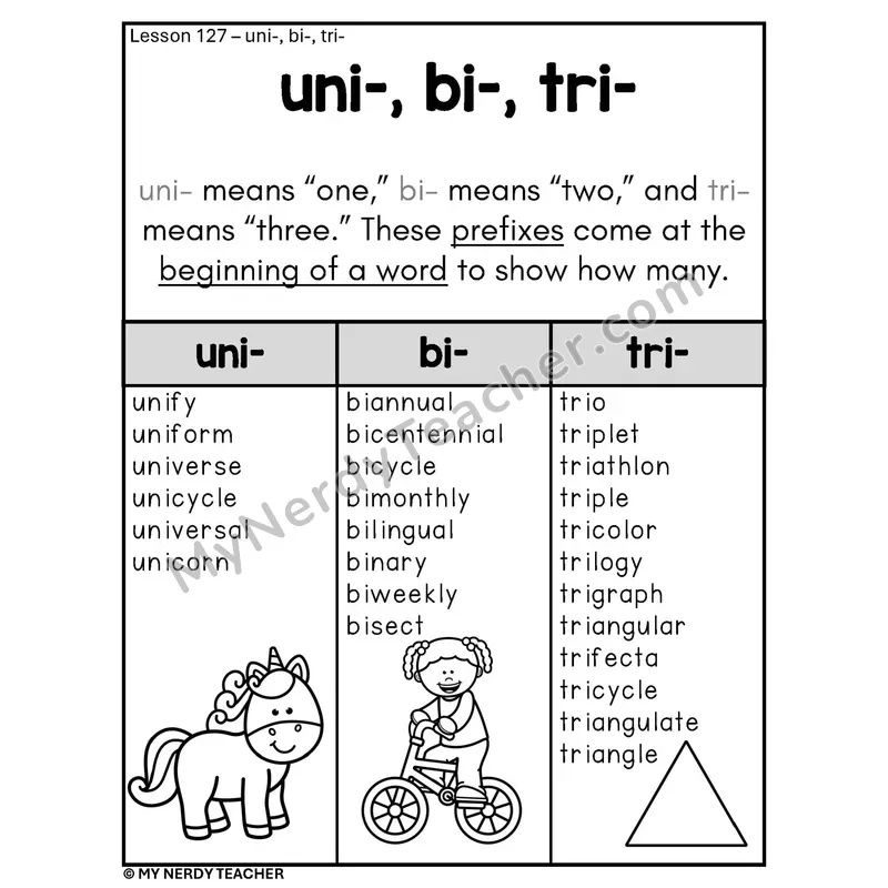 Prefixes uni- bi- tri- Phonics Poster BW — Number Prefix Word Lists