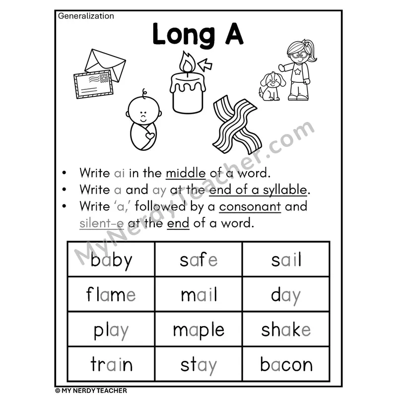Long A Vowel Teams Spelling Rule Phonics Poster BW — ai, ay, a_e