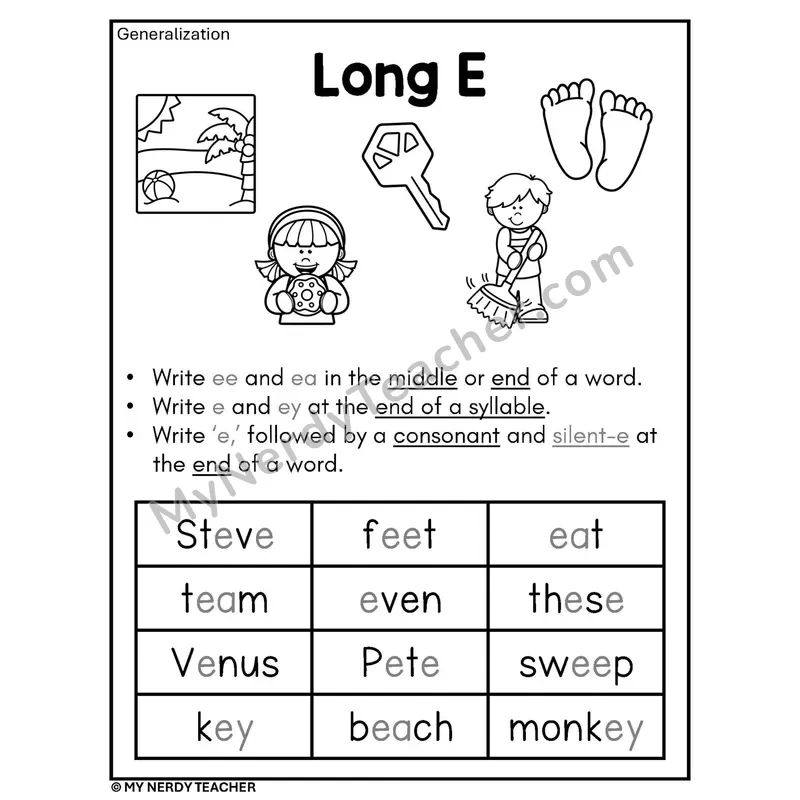 Long E Vowel Teams Spelling Rule Phonics Poster BW — ee, ea, ey, e_e