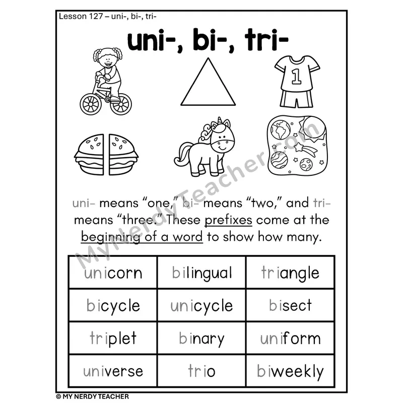Prefixes uni- bi- tri- Phonics Poster BW — Number Prefixes with Pictures