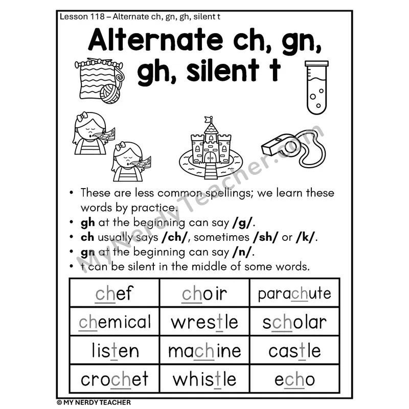 Low Frequency Spellings Phonics Poster BW — ch gn gh Silent t with Pictures