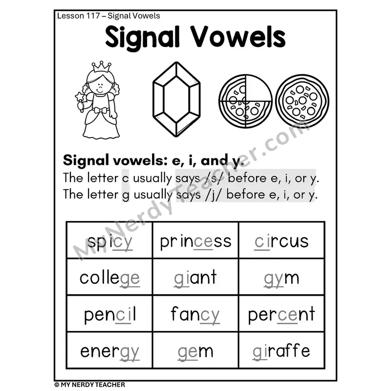 Signal Vowels Phonics Poster BW — Soft c and Soft g with Pictures