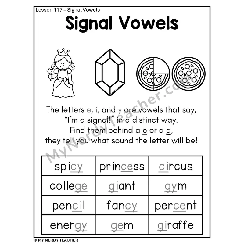 Signal Vowels Phonics Poster BW — Soft c and Soft g Poem with Pictures
