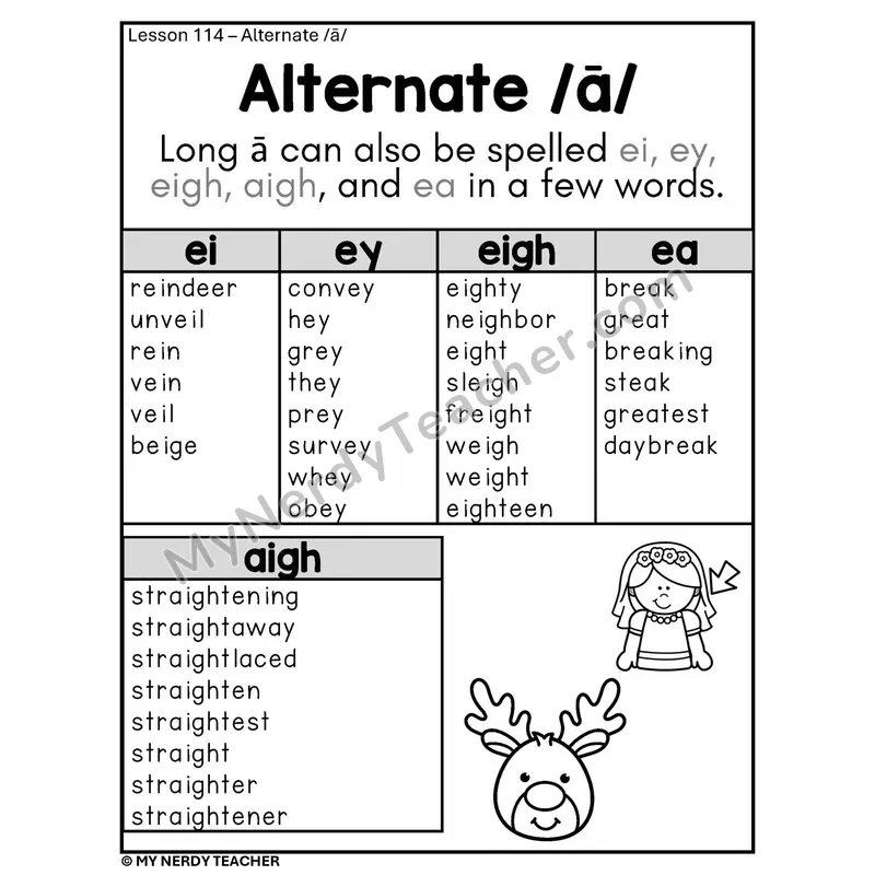 Alternate Long A Spelling Phonics Poster BW — ei, ey, eigh, aigh, ea Word Lists