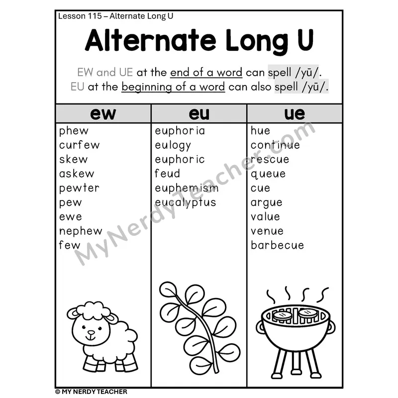 Alternate Long U Spelling Phonics Poster BW — ew, eu, ue /yū/ Word Lists