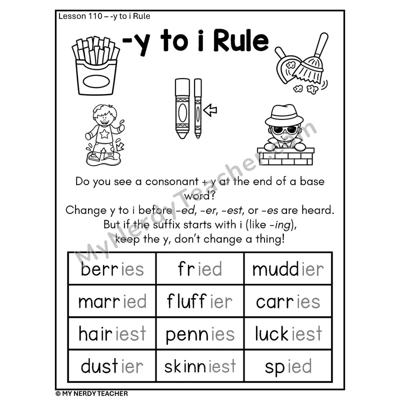 Y to I Spelling Rule Phonics Poster BW — Change y to i Before -ed -er -est -es