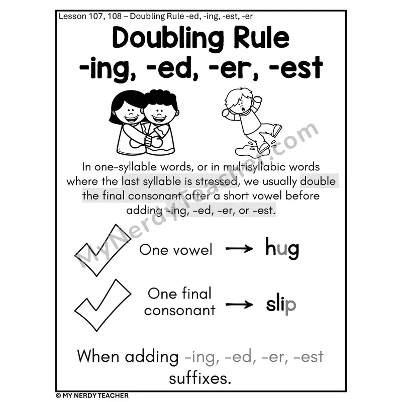 Doubling Rule Phonics Poster BW — When to Double the Final Consonant