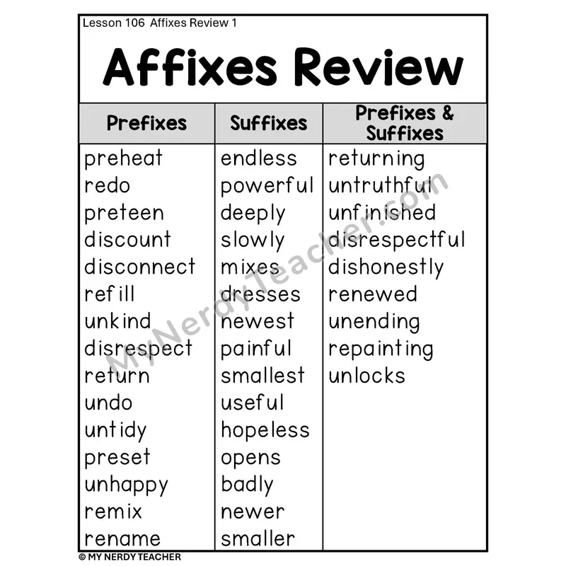Affixes Review 1 Phonics Poster BW — Prefixes, Suffixes, and Combined Word Lists