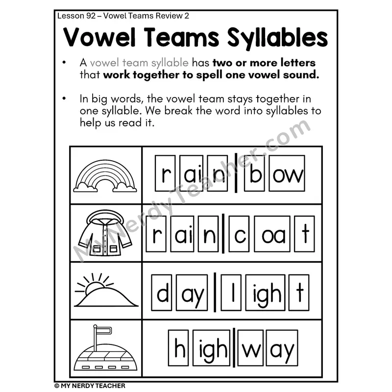 Vowel Teams Syllables Phonics Poster BW — Breaking Big Words into Syllables