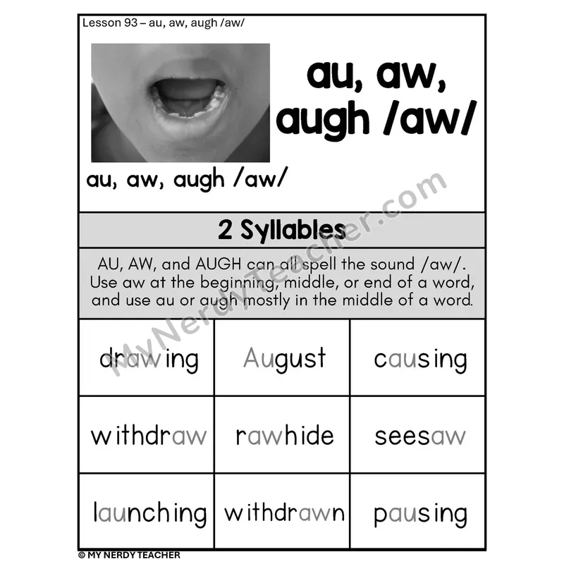 AU AW AUGH Vowel Teams Phonics Poster BW — /aw/ Two-Syllable Word List