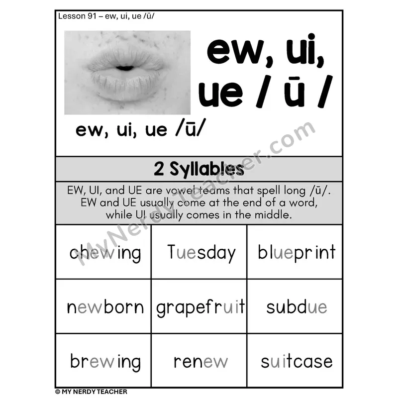 EW UI UE Vowel Teams Phonics Poster BW — /ū/ Two-Syllable Word List
