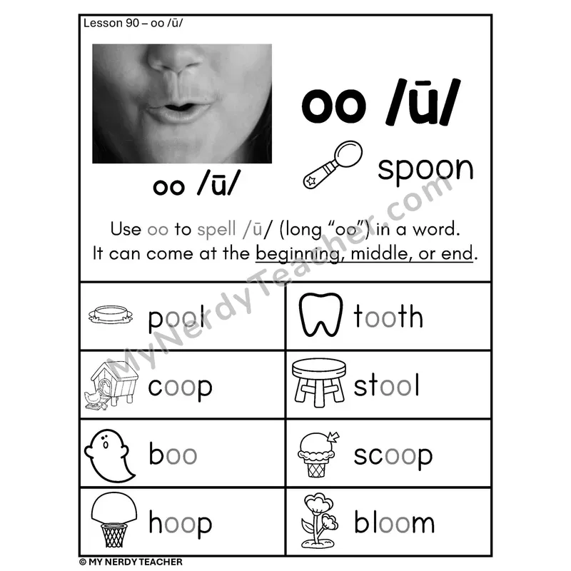 OO Long Vowel Team Phonics Poster BW — oo /ū/ Spelling Rule with Pictures