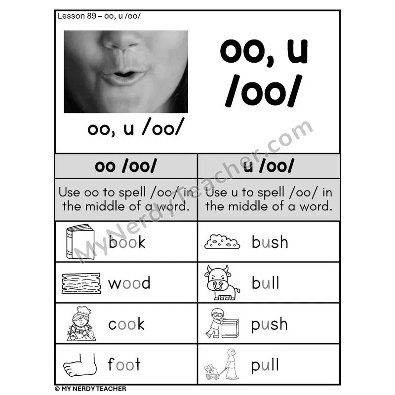 OO U Short Vowel Team Phonics Poster BW — oo /oo/ and u /oo/ Spelling Rule