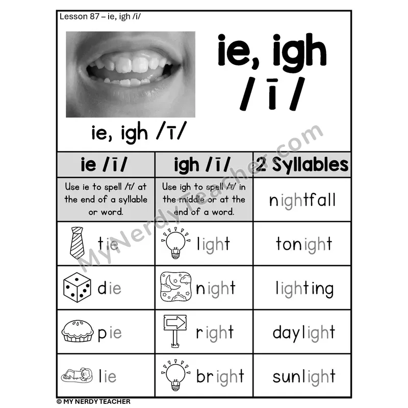 IE IGH Long I Vowel Team Phonics Poster BW — /ī/ Spelling Rules with Pictures