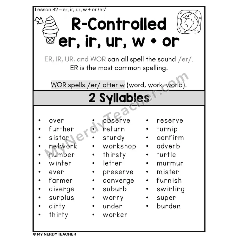 R-Controlled er ir ur w+or Phonics Poster BW — /er/ Two-Syllable Word List