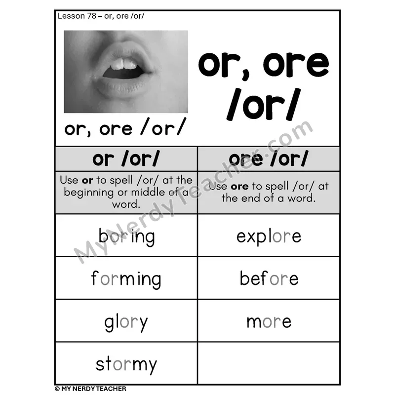 OR ORE R-Controlled Vowel Phonics Poster BW — or /or/ and ore /or/ Two-Syllable Words