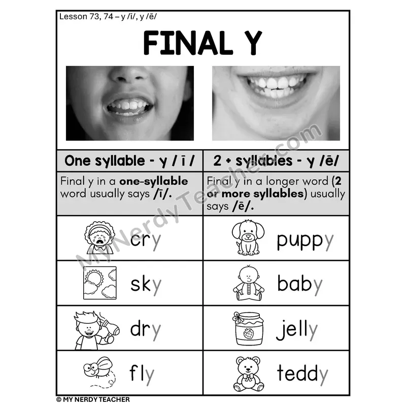 Final Y Phonics Poster BW — y /ī/ in One Syllable vs y /ē/ in Two Syllables