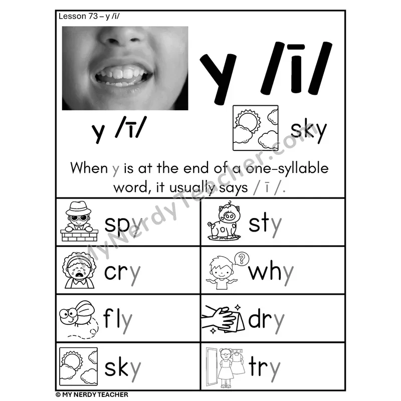 Y Says /ī/ Phonics Poster BW — Final y in One-Syllable Words with Pictures