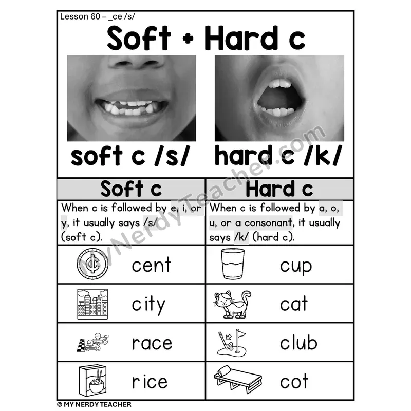 Soft and Hard C Phonics Poster BW — Soft c /s/ vs Hard c /k/ with Pictures