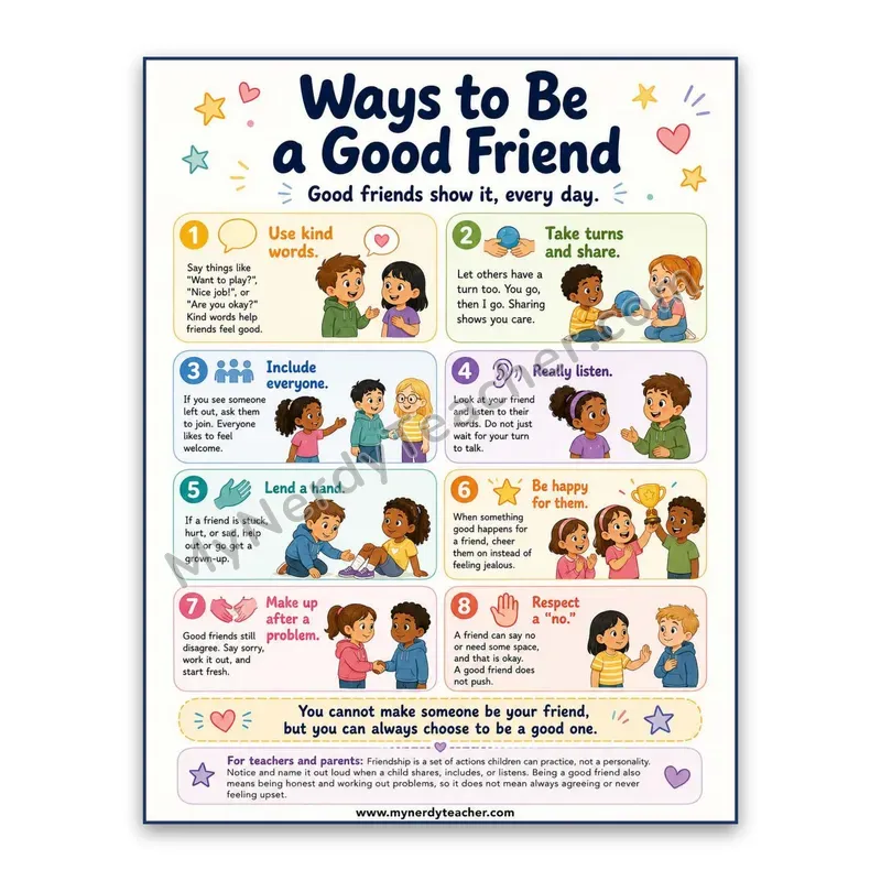 Ways to Be a Good Friend Poster — 8 Friendship Skills for Kids