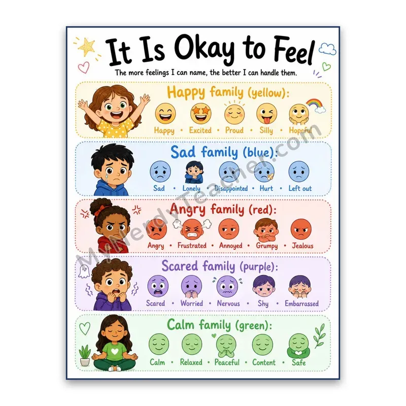 It Is Okay to Feel Poster — Feelings Vocabulary by Color Family