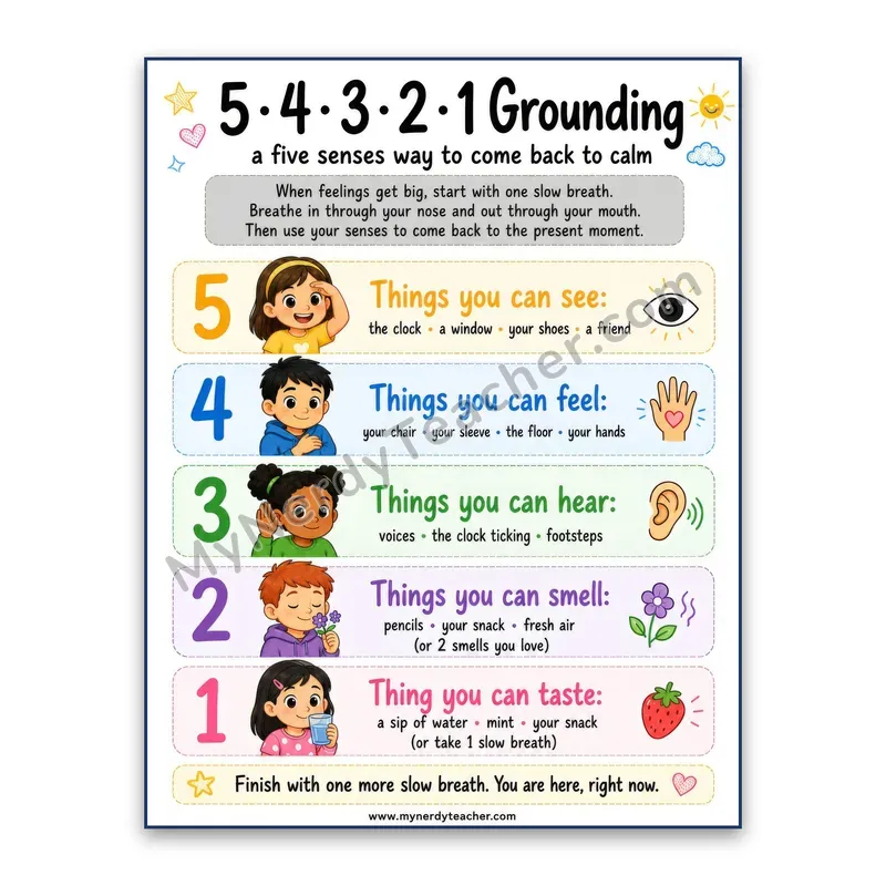 5-4-3-2-1 Grounding Poster — Five Senses Calming Strategy
