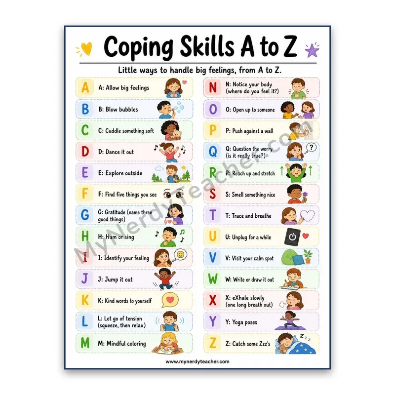 Coping Skills A to Z Poster — 26 Calming Strategies for Kids