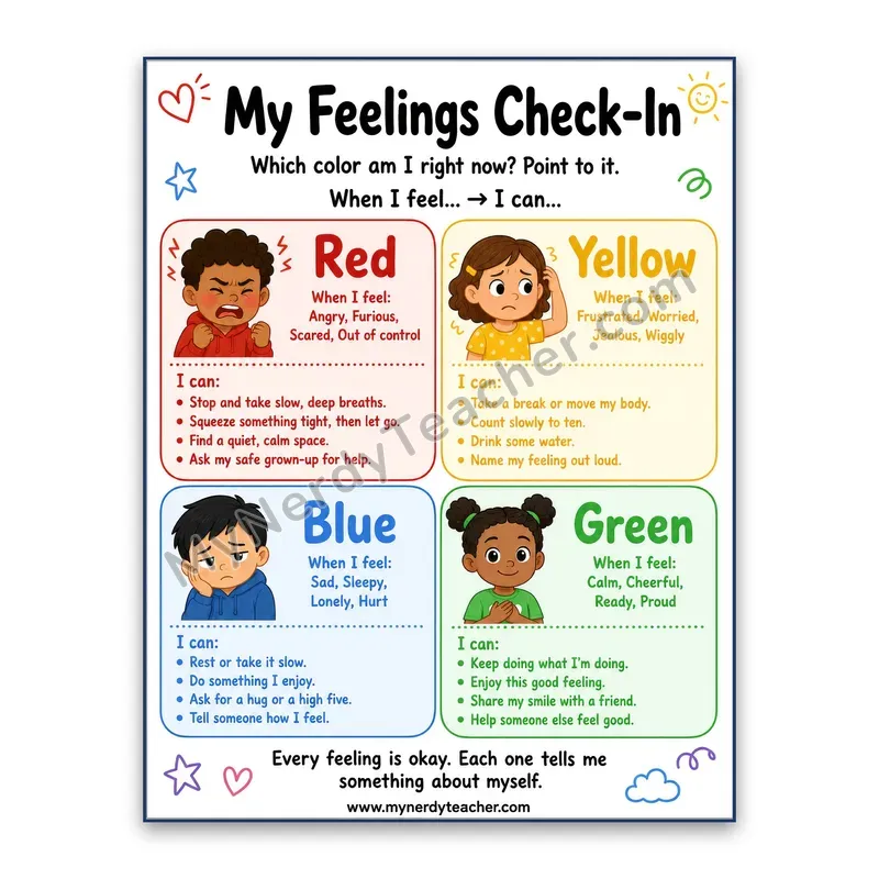 My Feelings Check-In Poster — Color Zones & Coping Strategies