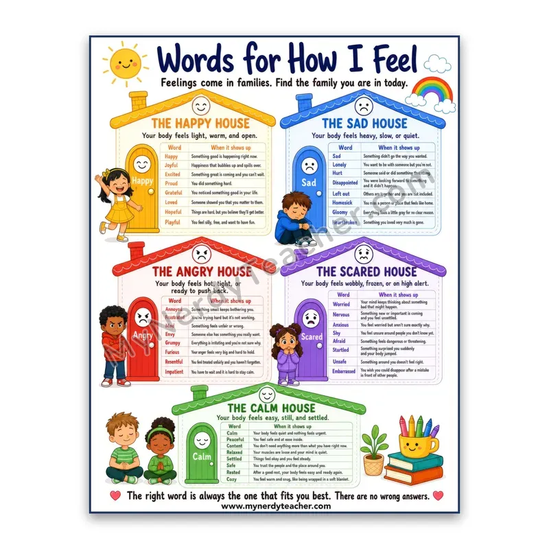 Words for How I Feel Poster — Feeling Houses Vocabulary Chart